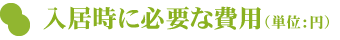 入居時に必要な費用（単位：円）